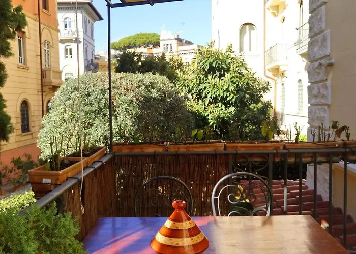 Secret Garden Borghese Apartament *